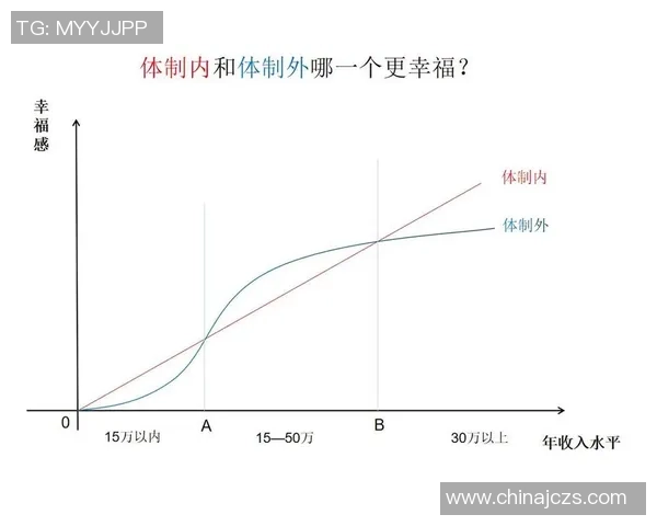 沙特女性足球明星崛起与发展历程探讨及其对社会的影响